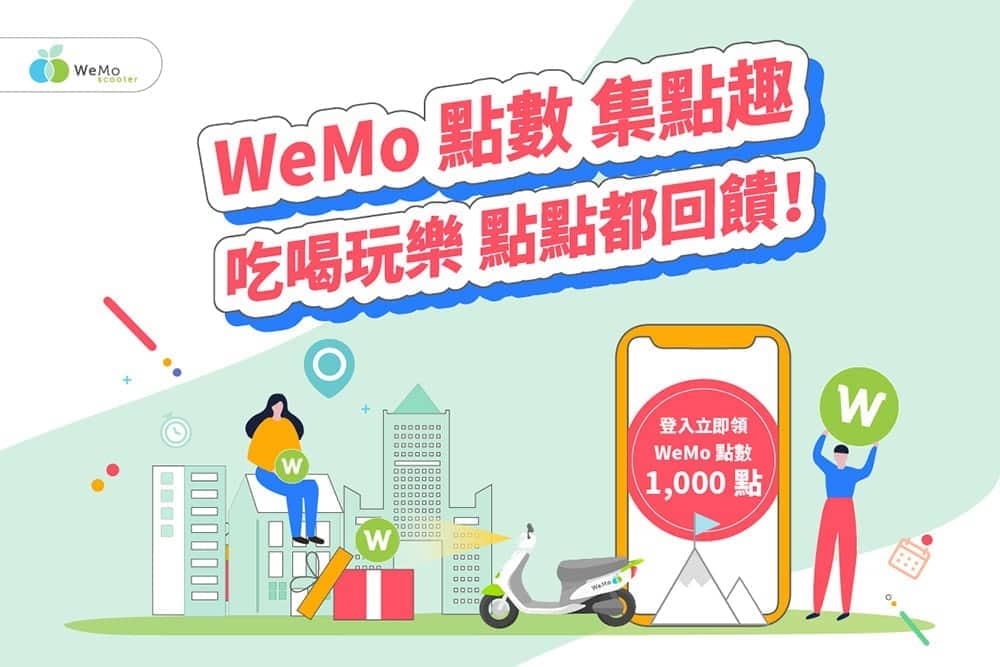 WeMo Scooter慶週年推全新會員點數獎勵、消費1元集1點放大騎乘價值! 2 1603866779 2a73c0d88b7ab4dce8a809558c2c04d2