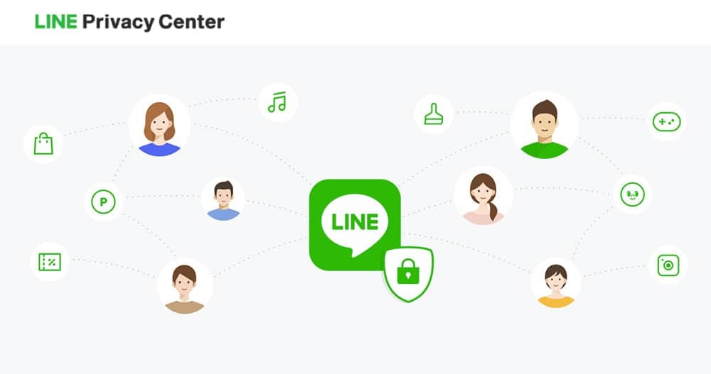 LINE隱私權中心網站正式啟用、提升個人資料控管透明度! 1 1611921269 12984e592e1960fb07863aae5baf2834