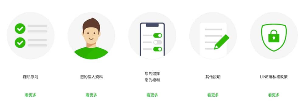 LINE隱私權中心網站正式啟用、提升個人資料控管透明度! 2 1611921275 82d3c7fbe5d29071201bdc7b8d593b0a
