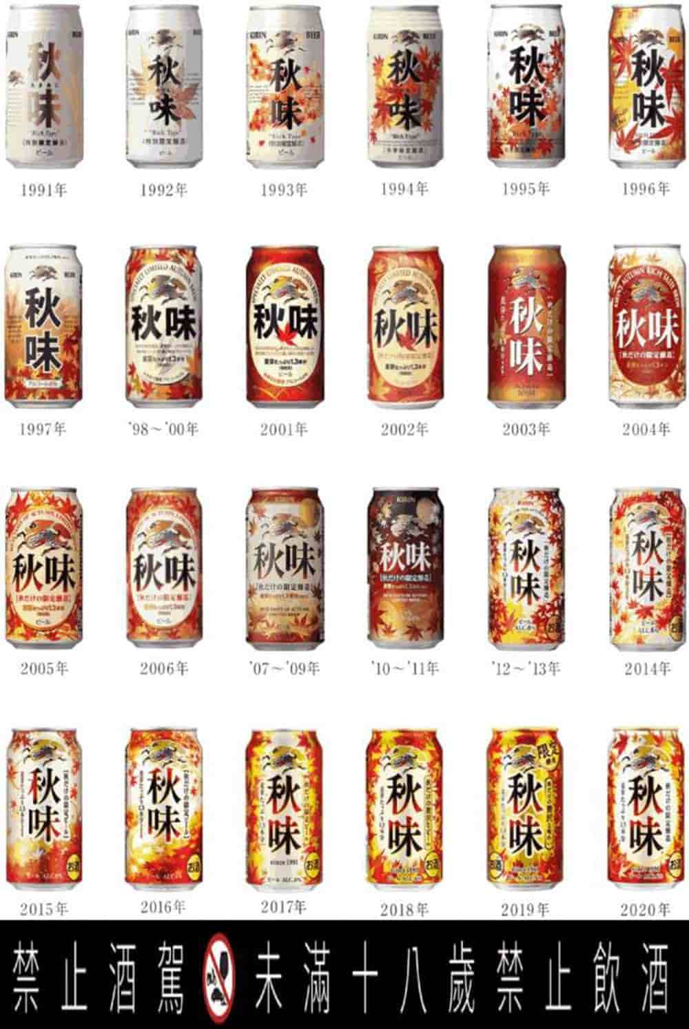 日本狂銷13億罐就很「秋」!KIRIN「秋味」啤酒即日起7-11期間限定開賣 2 1631936872 35be10e9e8f6a5e4cd9cf12e315c7274