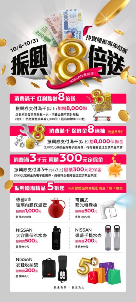 「Nissan振興8倍送」車主返廠優惠限時登場!實體振興券消費滿額點數8倍送、再抽8倍保修金 1 1633590613 2508df48b893eec01ff607dd7f7f1759