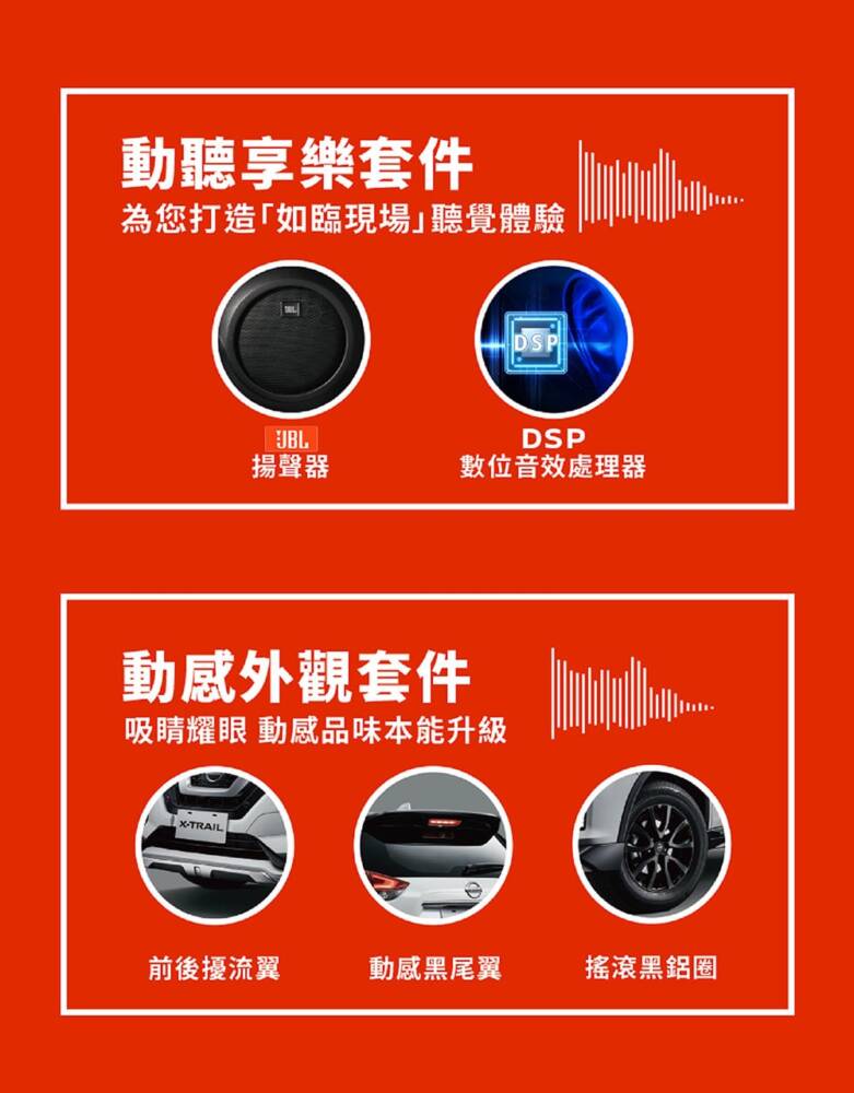 Nissan X-Trail動聽特仕車限量百台上市!免費配備升級、舊換新價93.5萬元起 2 1633692219 62b8121c347ab9bbbcaf91fb0b05c58f