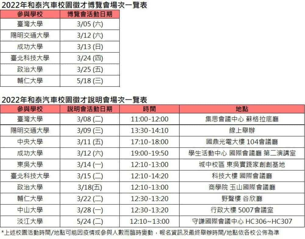2022年和泰汽車擴大招募!前進校園徵才、歡迎新鮮人加入 2 1646117471 9239c0135abe73cb1b3bd0143ef64292