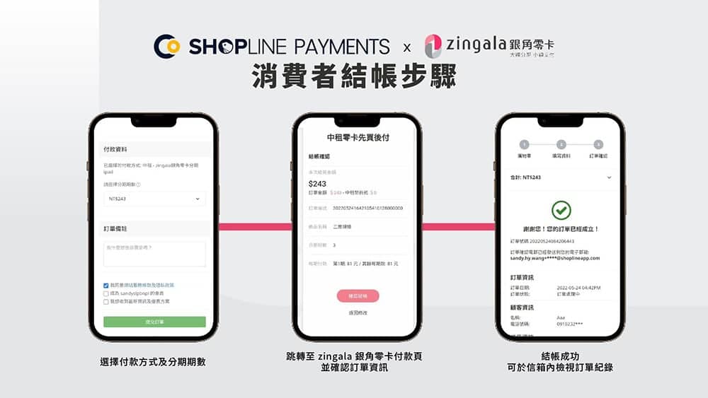 搶攻無卡消費商機!SHOPLINE攜手zingala銀角零卡導入「先買後付」支付方式 2 1659678339 9241e32d255e9cf589d22fe7da6c8cba
