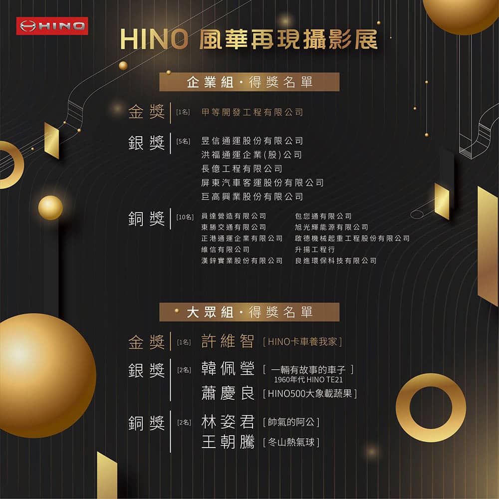 Hino風華再現攝影展圓滿結束!得獎名單公告 1 1662439505 726db0e3ef5f3ea7825d65c4d2024dac