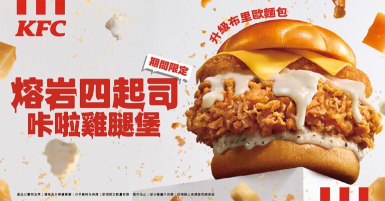 起司控開吃！肯德基推出「熔岩四起司咔啦雞腿堡」、升級布里歐麵包更滿足