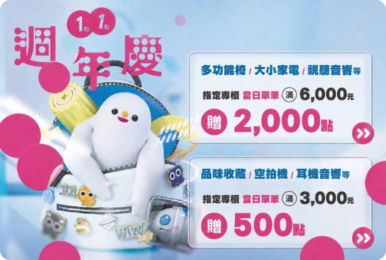 三創生活11週年慶攜手良興搶攻開學換機潮！滿額送點最高25000點、抽泰國雙人機票與夢幻科技好禮